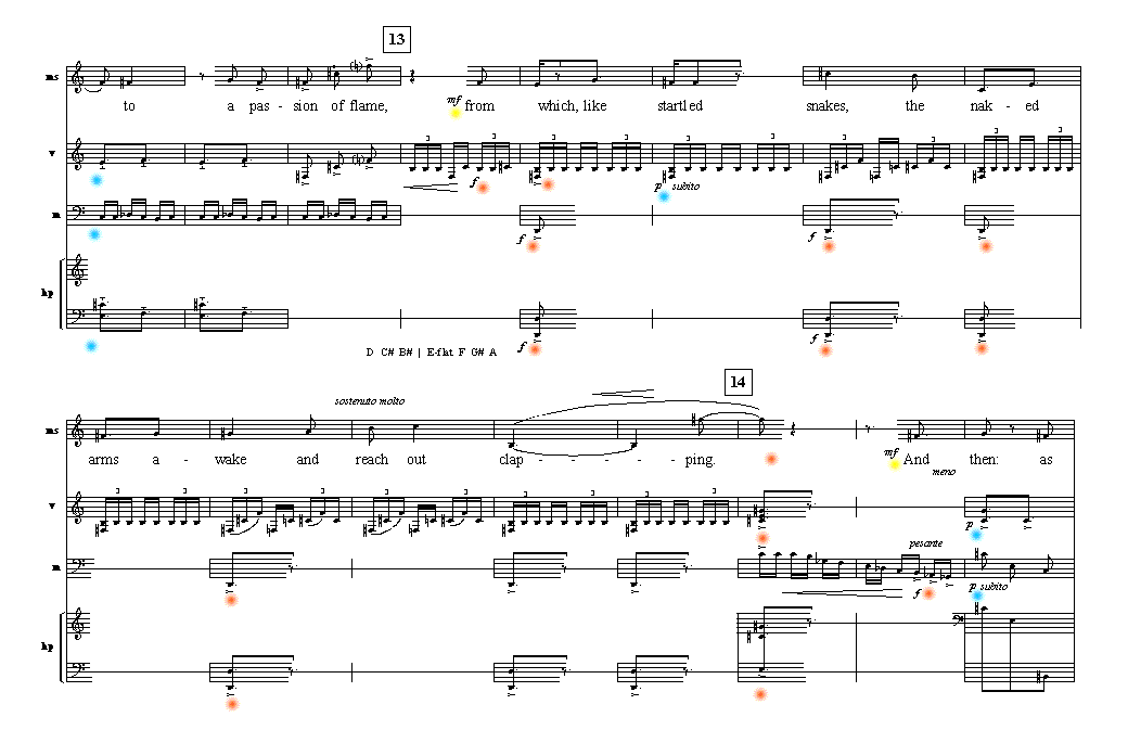 Page 20 of 4 SONGS | for quartet