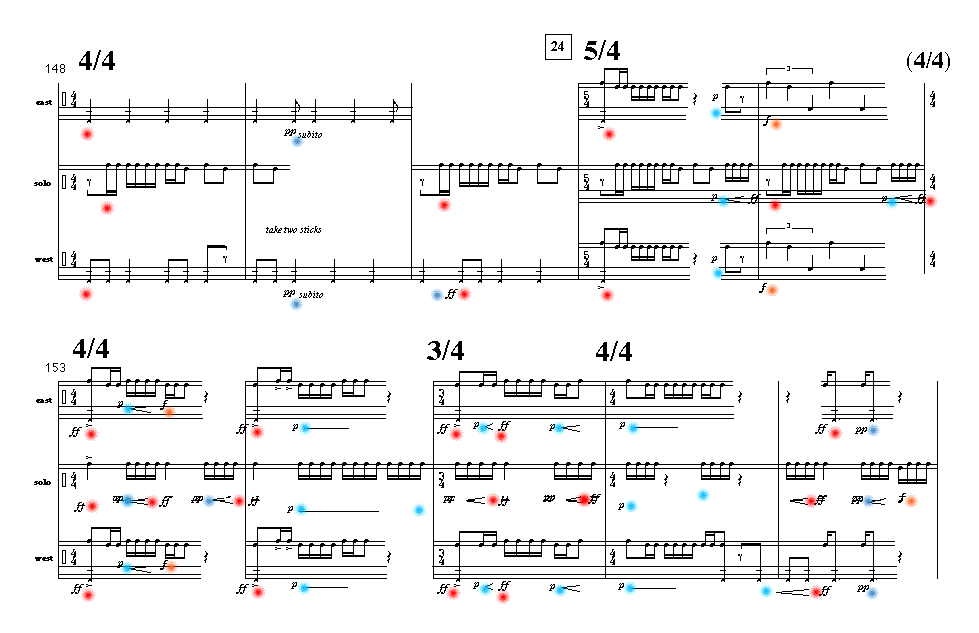 Page 14 JIM-JAM | for drum ensemble