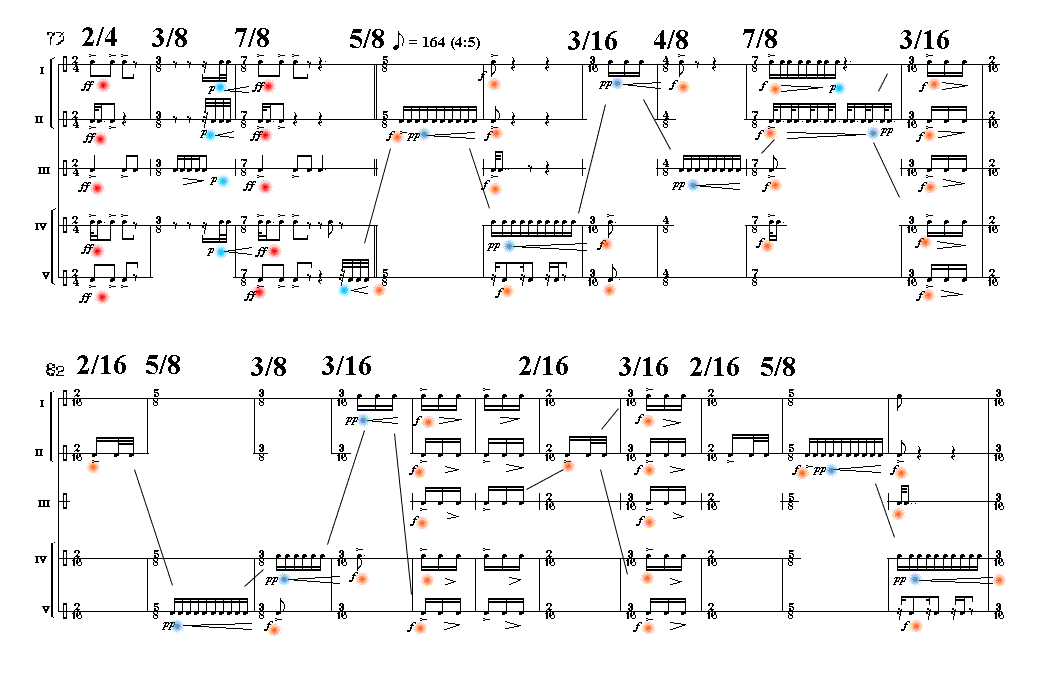 Page 7 STUDY NO. 1 | for 5  voices