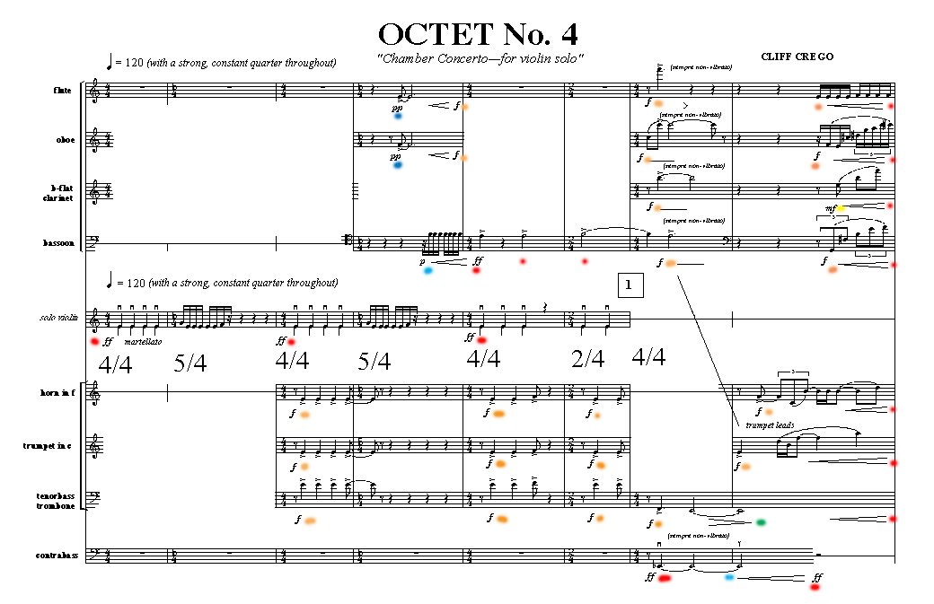 Page 1 OCTET No. 4 | chamber concerto--for violin solo