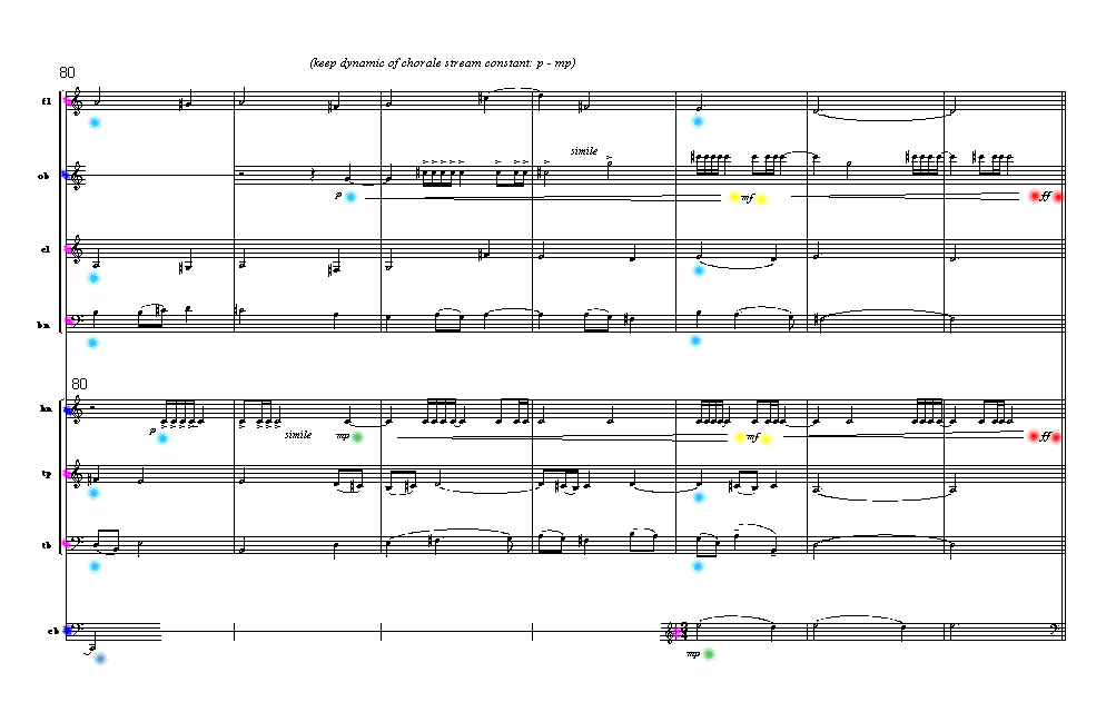 Page 14 OCTET No. 3 | chorale