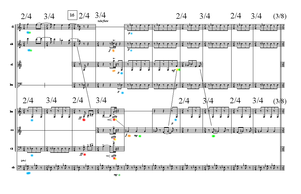 Page 10 OCTET | arr. STRAVINSKY Rag