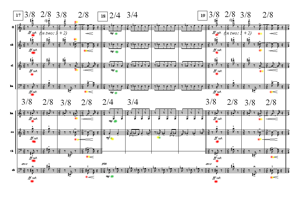 Page 11 OCTET | arr. STRAVINSKY Rag