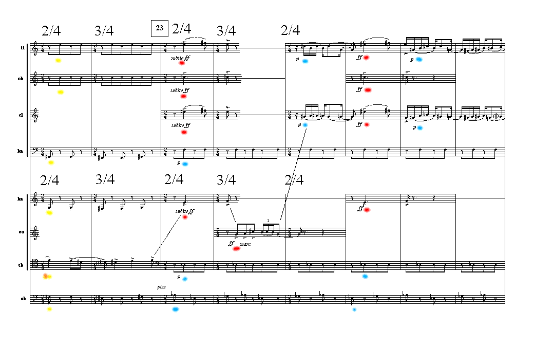 Page 14 OCTET | arr. STRAVINSKY Rag