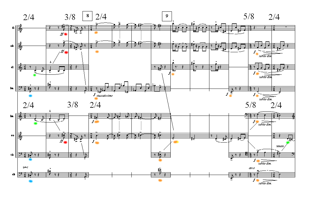 Page 6 OCTET | arr. STRAVINSKY Rag