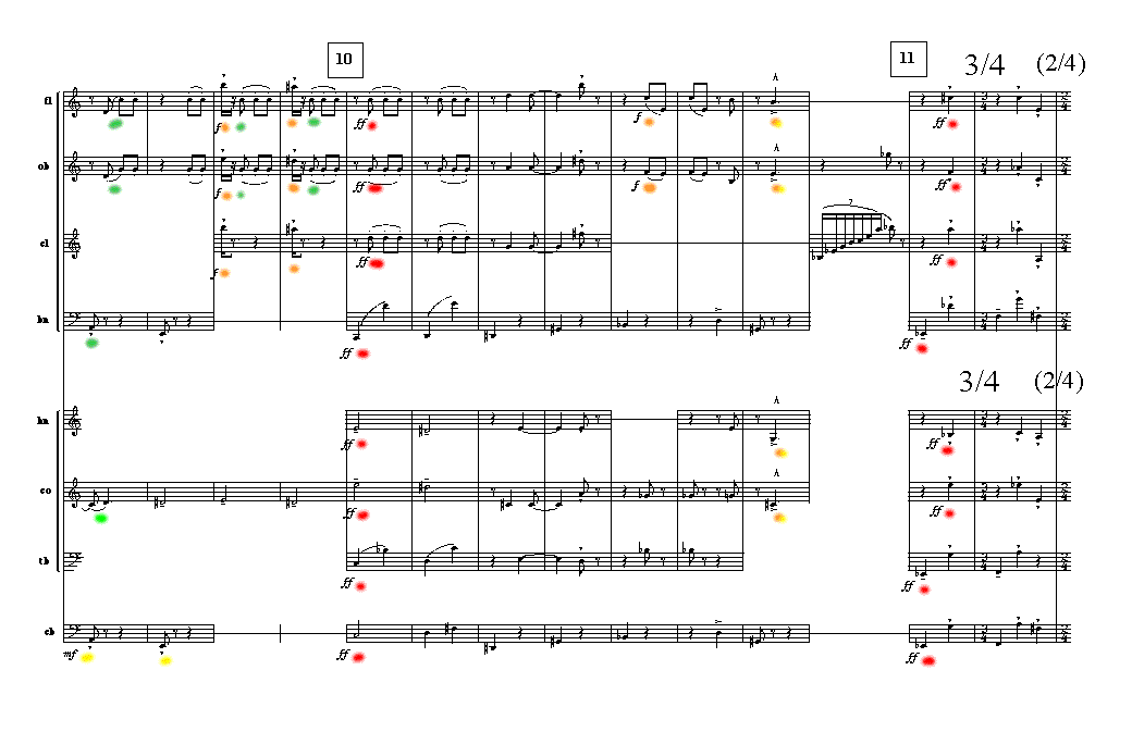 Page 7 OCTET | arr. STRAVINSKY Rag