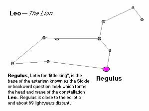 regulus star